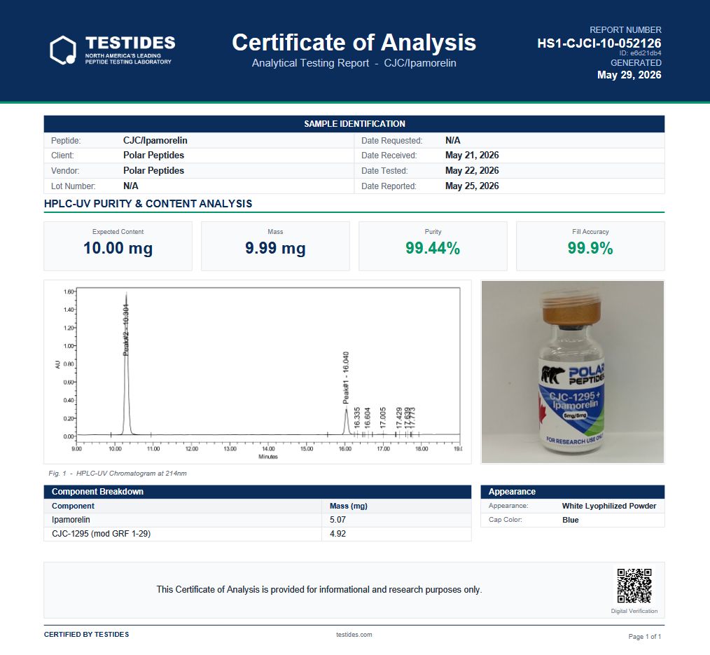 CJC-1295 + Ipamorelin
