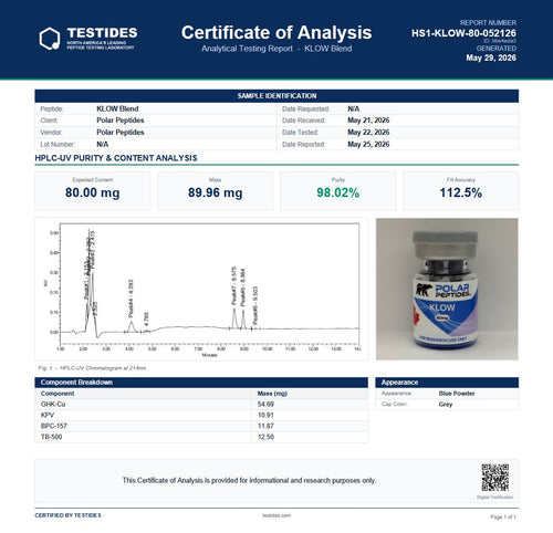 Klow COA / lab report